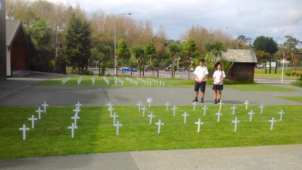 Anzac Remembrance